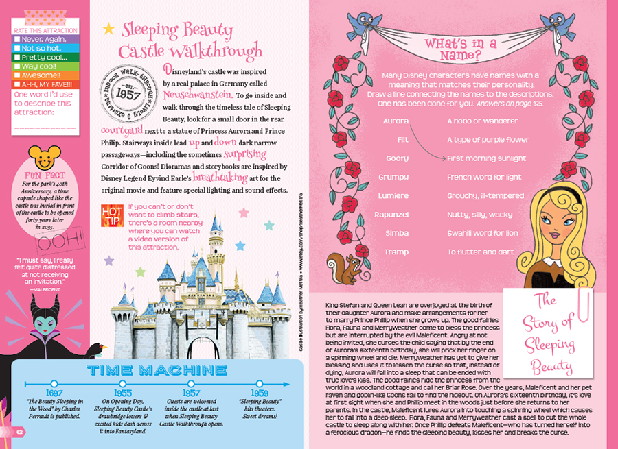 Sleeping Beauty Castle Walkthrough spread from book Going To Disneyland